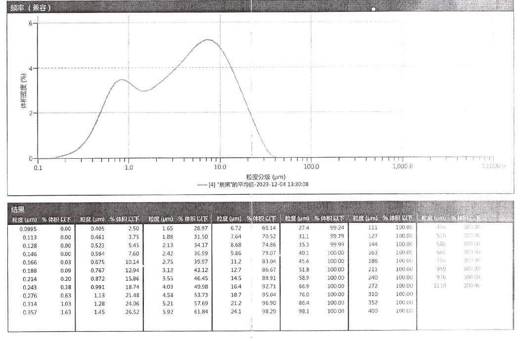 安徽克林泰爾環(huán)?？萍加邢薰?/></p>
			</div>
	</div>
	<div   id=